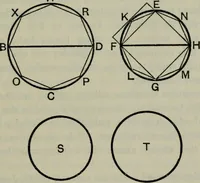 An illustration from The elements of Euclid for the use of schools and colleges; comprising the first six books and portions of the eleventh and twelfth books; (1903)