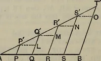 An illustration from The elements of Euclid for the use of schools and colleges; comprising the first six books and portions of the eleventh and twelfth books; (1903)