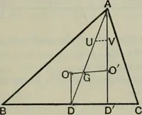 An illustration from The elements of Euclid for the use of schools and colleges; comprising the first six books and portions of the eleventh and twelfth books; (1903)