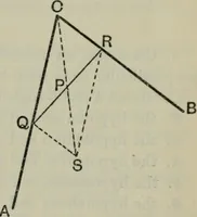 An illustration from The elements of Euclid for the use of schools and colleges; comprising the first six books and portions of the eleventh and twelfth books; (1903)