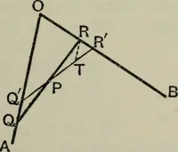 An illustration from The elements of Euclid for the use of schools and colleges; comprising the first six books and portions of the eleventh and twelfth books; (1903)