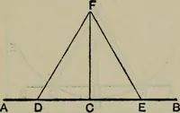 An illustration from The elements of Euclid for the use of schools and colleges; comprising the first six books and portions of the eleventh and twelfth books; (1903)
