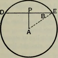 Picture 156 of 198 from The elements of Euclid for the use of schools and colleges; comprising the first six books and portions of the eleventh and twelfth books; (1903), leaf 371