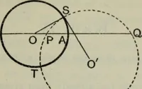 An illustration from The elements of Euclid for the use of schools and colleges; comprising the first six books and portions of the eleventh and twelfth books; (1903)