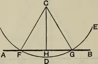 An illustration from The elements of Euclid for the use of schools and colleges; comprising the first six books and portions of the eleventh and twelfth books; (1903)