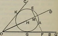 An illustration from The elements of Euclid for the use of schools and colleges; comprising the first six books and portions of the eleventh and twelfth books; (1903)