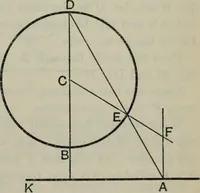 An illustration from The elements of Euclid for the use of schools and colleges; comprising the first six books and portions of the eleventh and twelfth books; (1903)