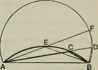 An illustration from The elements of Euclid for the use of schools and colleges; comprising the first six books and portions of the eleventh and twelfth books; (1903)