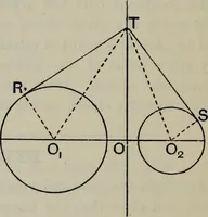 Picture 172 of 198 from The elements of Euclid for the use of schools and colleges; comprising the first six books and portions of the eleventh and twelfth books; (1903), leaf 398