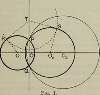 An illustration from The elements of Euclid for the use of schools and colleges; comprising the first six books and portions of the eleventh and twelfth books; (1903)