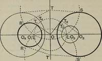 An illustration from The elements of Euclid for the use of schools and colleges; comprising the first six books and portions of the eleventh and twelfth books; (1903)