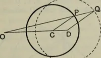 An illustration from The elements of Euclid for the use of schools and colleges; comprising the first six books and portions of the eleventh and twelfth books; (1903)