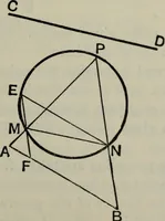 An illustration from The elements of Euclid for the use of schools and colleges; comprising the first six books and portions of the eleventh and twelfth books; (1903)