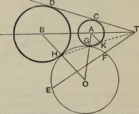 An illustration from The elements of Euclid for the use of schools and colleges; comprising the first six books and portions of the eleventh and twelfth books; (1903)