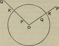 An illustration from The elements of Euclid for the use of schools and colleges; comprising the first six books and portions of the eleventh and twelfth books; (1903)