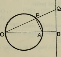 An illustration from The elements of Euclid for the use of schools and colleges; comprising the first six books and portions of the eleventh and twelfth books; (1903)