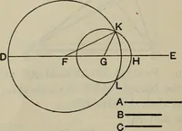 An illustration from The elements of Euclid for the use of schools and colleges; comprising the first six books and portions of the eleventh and twelfth books; (1903)