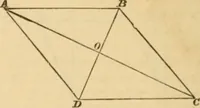 An illustration from Elements of geometry : containing books I to III (1886)