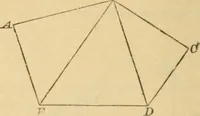 An illustration from Elements of geometry : containing books I to III (1886)