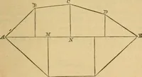 An illustration from Elements of geometry : containing books I to III (1886)