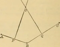 An illustration from Elements of geometry : containing books I to III (1886)