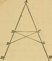 An illustration from Elements of geometry : containing books I to III (1886)