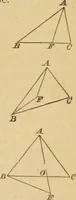 An illustration from Elements of geometry : containing books I to III (1886)