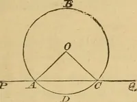 An illustration from Elements of geometry : containing books I to III (1886)