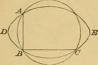 An illustration from Elements of geometry : containing books I to III (1886)