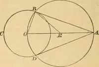 An illustration from Elements of geometry : containing books I to III (1886)