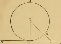 An illustration from Elements of geometry : containing books I to III (1886)