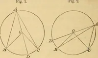 An illustration from Elements of geometry : containing books I to III (1886)