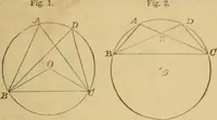 An illustration from Elements of geometry : containing books I to III (1886)
