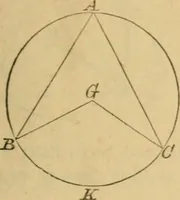 An illustration from Elements of geometry : containing books I to III (1886)