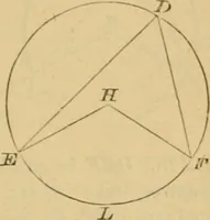 An illustration from Elements of geometry : containing books I to III (1886)
