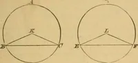 An illustration from Elements of geometry : containing books I to III (1886)