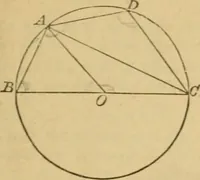 An illustration from Elements of geometry : containing books I to III (1886)