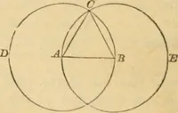 An illustration from Elements of geometry : containing books I to III (1886)