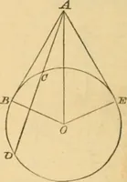 An illustration from Elements of geometry : containing books I to III (1886)