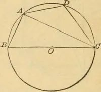 An illustration from Elements of geometry : containing books I to III (1886)