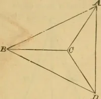 An illustration from Elements of geometry : containing books I to III (1886)
