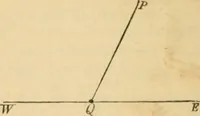 An illustration from Elements of geometry : containing books I to III (1886)