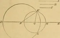An illustration from Elements of geometry : containing books I to III (1886)