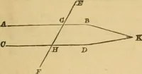 An illustration from Elements of geometry : containing books I to III (1886)
