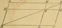 An illustration from Elements of geometry : containing books I to III (1886)