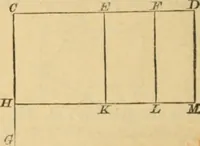 An illustration from Elements of geometry : containing books I to III (1886)