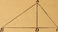 An illustration from Elements of geometry and trigonometry (1886)