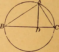 An illustration from Elements of geometry and trigonometry (1886)