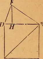 An illustration from Elements of geometry and trigonometry (1886)