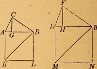 An illustration from Elements of geometry and trigonometry (1886)